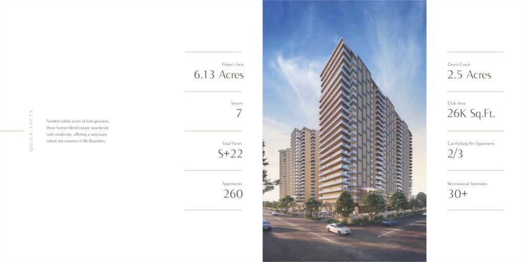 Atulyam the bliss sector 88, mohali for Sale | MohaliInvest