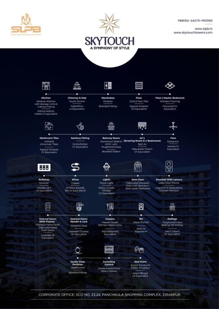 Sky Touch , Peermuchalla, Zirakpur for Sale | MohaliInvest