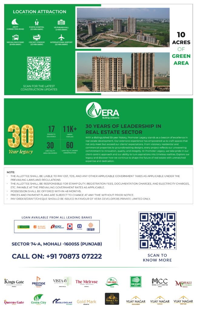 Lok Awas , Sector 74A, Airport Road / PR-7 in Sector 74A , Airport Road , Mohali for Sale | MohaliInvest
