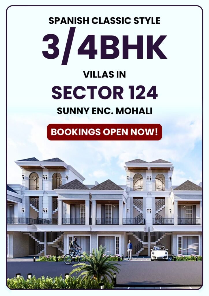EXCEL CITY , Sector 124, Sunny Enclave, KHARAR , Mohali in Sector 124, Sunny Enclave, Mohali for Sale | MohaliInvest