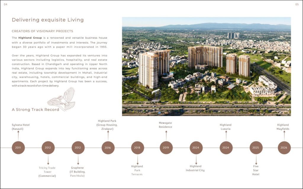 Highland Mayfields | Sector 118, Mohali in Sector 118 Airport Road / PR-7, Mohali for Sale | MohaliInvest