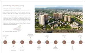 Highland Mayfields | Sector 118, Mohali in Sector 118 Airport Road / PR-7, Mohali for Sale | MohaliInvest