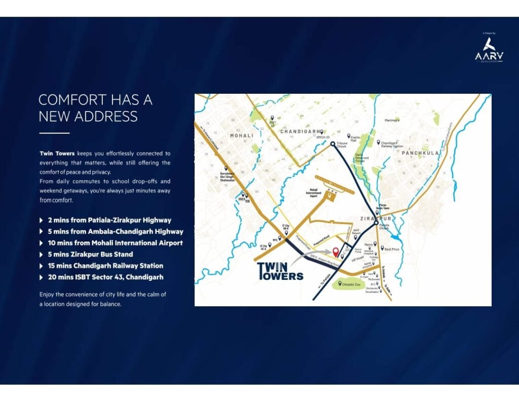 TWIN TOWER , Zirakpur in High Ground Road, Nabha, Zirakpur for Sale | MohaliInvest